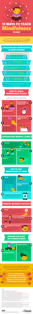 15-ways-to-teach-mindfulness-to-kids